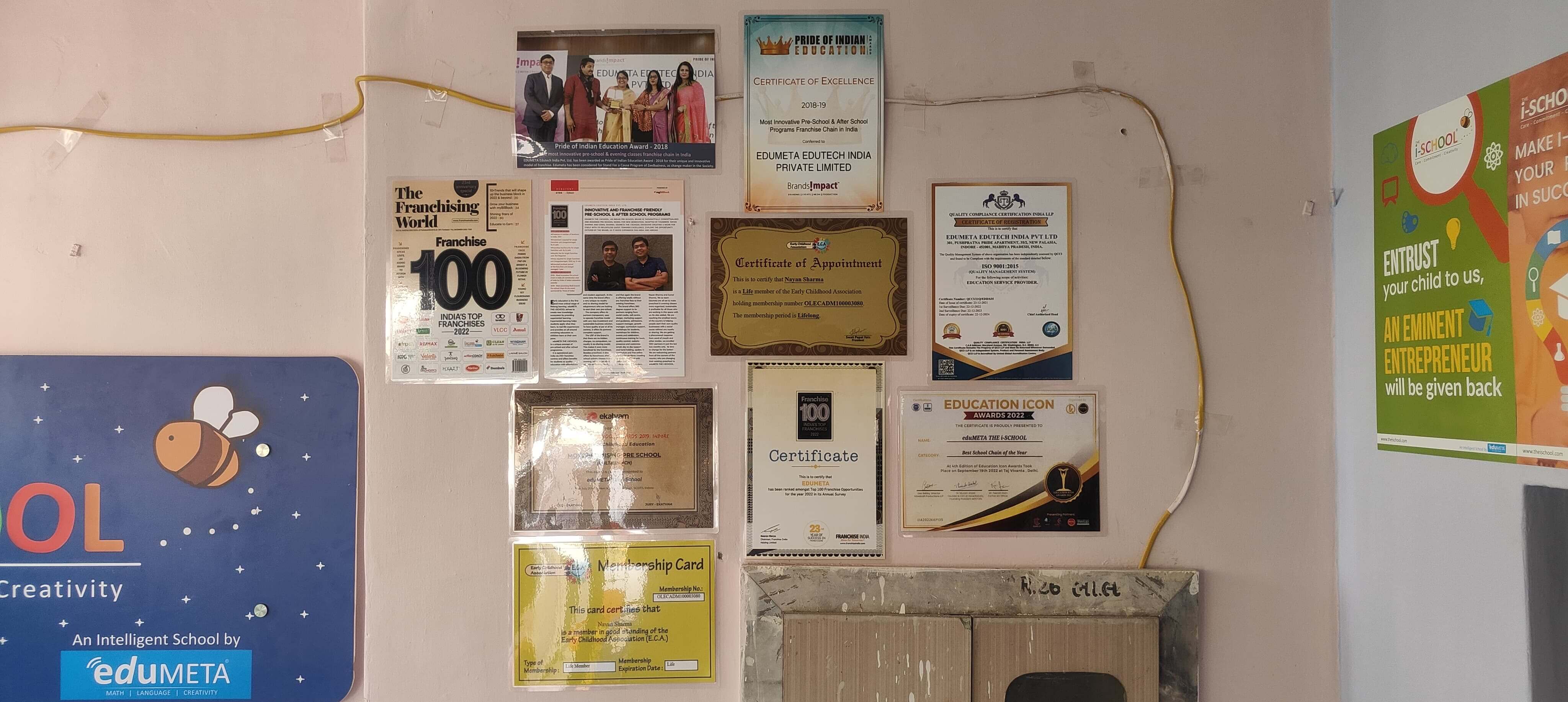 Play School Kondapur Hyderabad